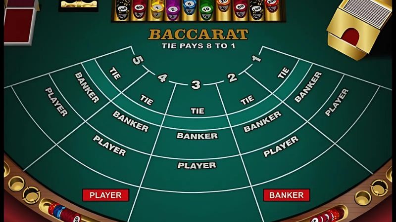 Hướng dẫn chơi bài Baccarat