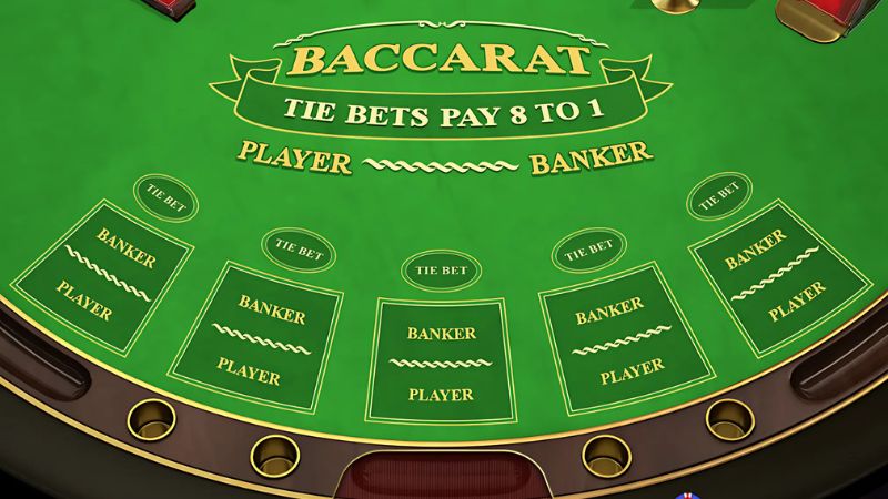 Tỷ lệ thắng khi đặt cược trong bài Baccarat